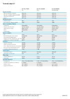 Volkswgen ID7 - technicke udaje 2024 